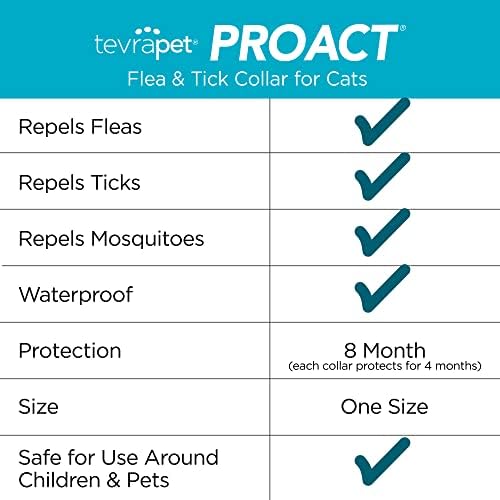 טברפט פרואקט צווארון פרעושים וקרציות לחתולים, 8 חודשים של הגנה מפני פרעושים וקרציות, דוחה יתושים -2 קראט