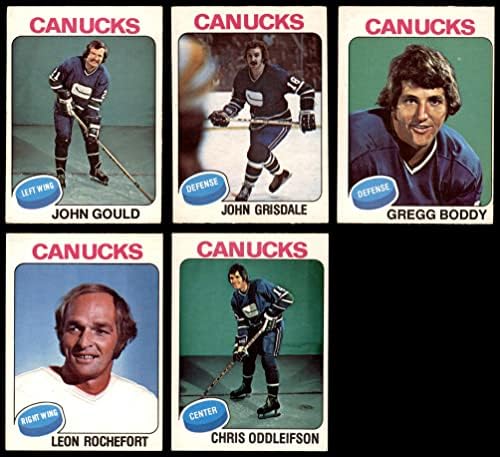 1975-76 O-Pee-Chee Vancouver Canuck