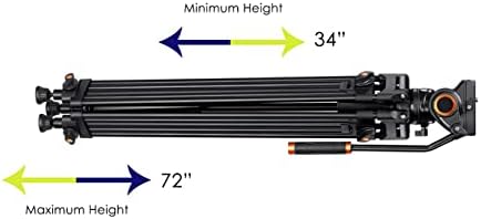 אלומיניום קוואד צינור מקצועי 72 אינץ 'חצובה עבור Sony CyberShot DSC-H9