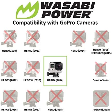 סוללת כוח ווסאבי עבור GoPro Hero4 ו- GoPro AHDBT-401