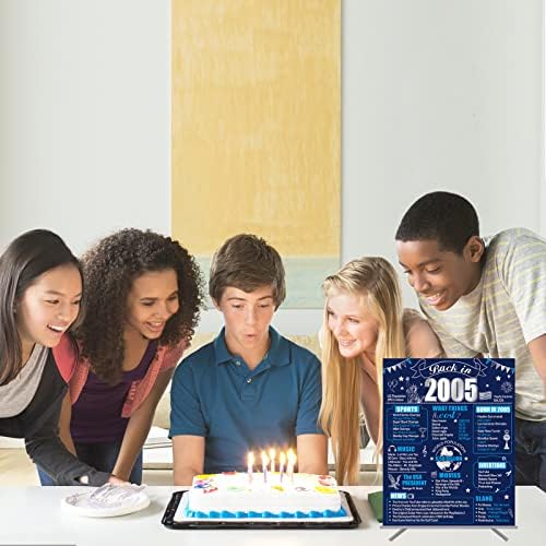קישוטי יום הולדת 18 עוד בשנת 2005 פוסטר לבנים, כסף כחול 18 ספקי צד כרטיס פוסטר ליום הולדת, מתנות