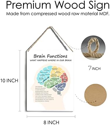 פונקציות המוח שלט עץ בריאות נפשית שלטי עץ חיוביים עץ כפרי תלויה פלאק ביתי אמנות קיר 8 x 10, עיצוב קיר שלט