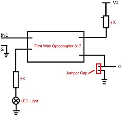 מודולי OptoCoupler, גודל קומפקטי עמיד פחות הפרעות 3.6-30V פלט פוטו מודול בידוד פוטו-אלקטרוני לטריודה וצינור