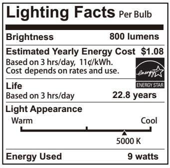 תאורה ירוקה אמריקאית הובילה גו 24 טוויסט-בבסיס נורת 19, 9 וואט , כוכב אנרגיה, ניתן לעמעום, דו-פין, 5000 אלף