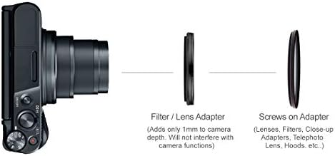 עדשת עין דגים בגודל גבוה 0.21x עבור Sony Cyber-Shot DSC-RX100 VI