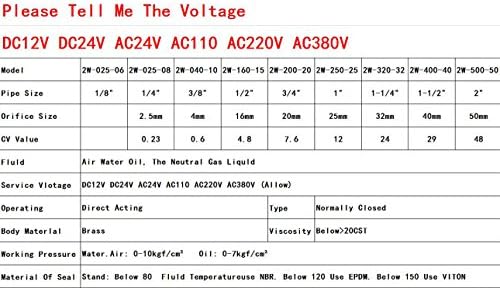 שסתום סולנואיד חשמלי של וולג'יי 3/4 DC 12V גז אוויר גז NC שסתום פליז החלפת מים