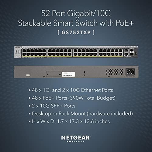 NetGear GS752TXP -100NES - הופסק על ידי היצרן