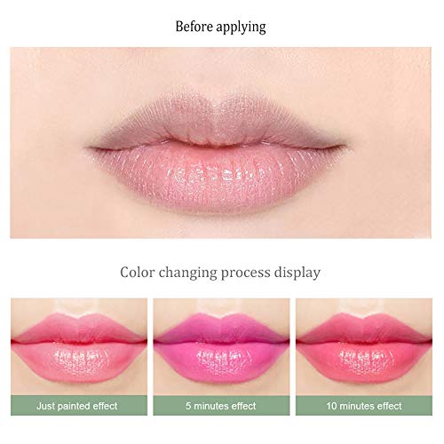 שפתון ערכת להפוך את עצמו ארוך שינוי לחות עמיד למים טמפרטורת שנמשך אלואין שינוי צבע שפתיים שפתון ורוד