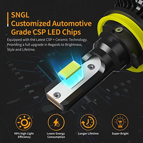 SNGL H16 סוג 2 נורת ערפל LED נורה 6000K קסנון לבן ללא מאוור
