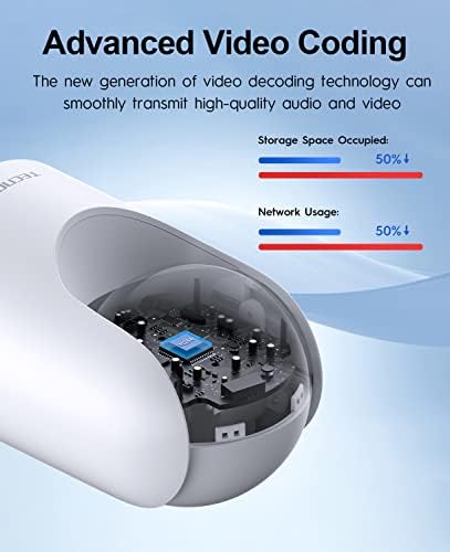Tecno 2k Ultra HD חכמה מצלמת WiFi אבטחה, Micro SD -Memory -Card + מתאם, 64GB