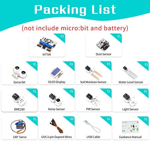 Elecfreaks Microbit Smart Science IoT Kit Serie Series Serie