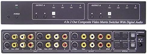 CALRAD 40-841M Composite AV Switcher