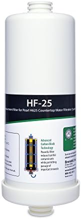 ברונדל H2O+ החלפת מסנן מים HF-25