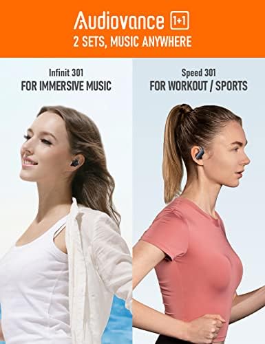 Audiovance SPIF 301, אוזניות אלחוטיות עם דו-קבוצות, אוזניות Bluetooth, מתנות אידיאליות של ניצני אוזניים,