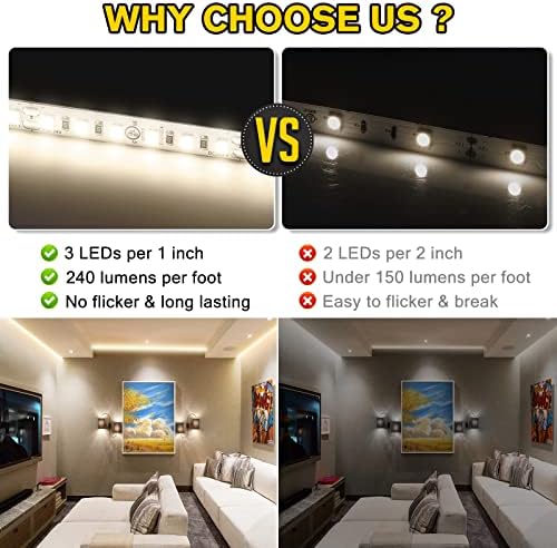 אורות רצועת LED פטרים נייטרלי לבן, 4000K 24V LED LED תאורה 25ft UL רשומה, RA 95+, IP30, 2.9W/FT,