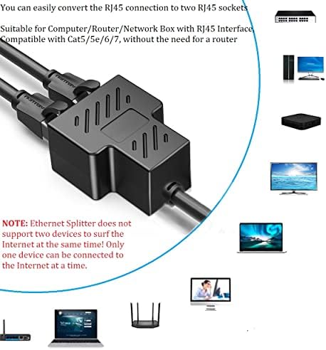 2 Pack RJ45 Ethernet Splitter Splitter Network מתאם 1 זכר ל -2 נקבה, סופר CAT5 מתאים, CAT5E,