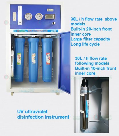 מכונת מים מיובשת במעבדה, ציוד טיהור מים תעשייתי, ציוד מים טהור במיוחד עם תצוגת התנגדות