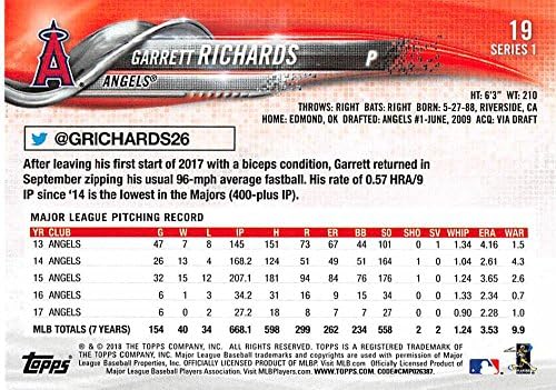 2018 Topps 19 Garrett Richards Los Angeles Angels כרטיס בייסבול