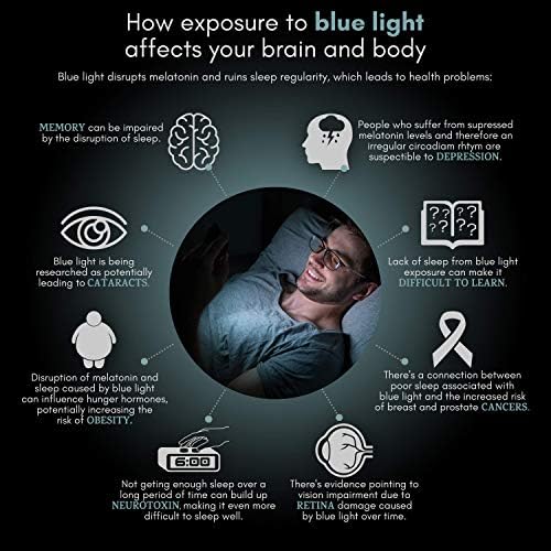 משקפי הגנה מפני אור כחול אומיזאטו-מעצב משקפי חסימת אור כחול וינטג ' לגברים נשים בני נוער, משקפי מחשב