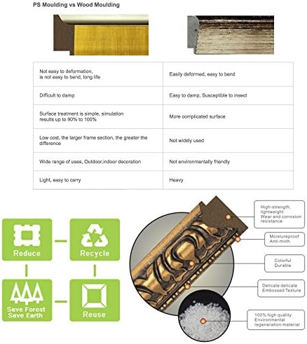 תצוגה דמוית עץ ליליאן 8x10 מסגרת שולחן/קיר מסגרת - חומר הרכבה לקיר כלול
