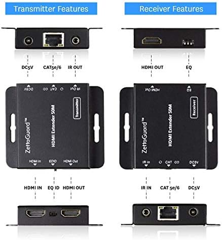Zettaguard 164 מטר HDMI Extender צרור עם Zettaguard 1 x 4 HDMI מפצל