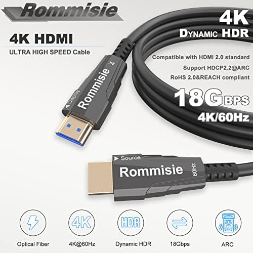 Rommisie 4K HDMI כבל 125ft סיבים אופטיים, HDMI 2.0,18GBPP