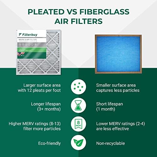 FilterBuy 16x22x1 מסנן אוויר MERV 8 הגנה על אבק, קפלים HVAC AC Filters Filters Filters