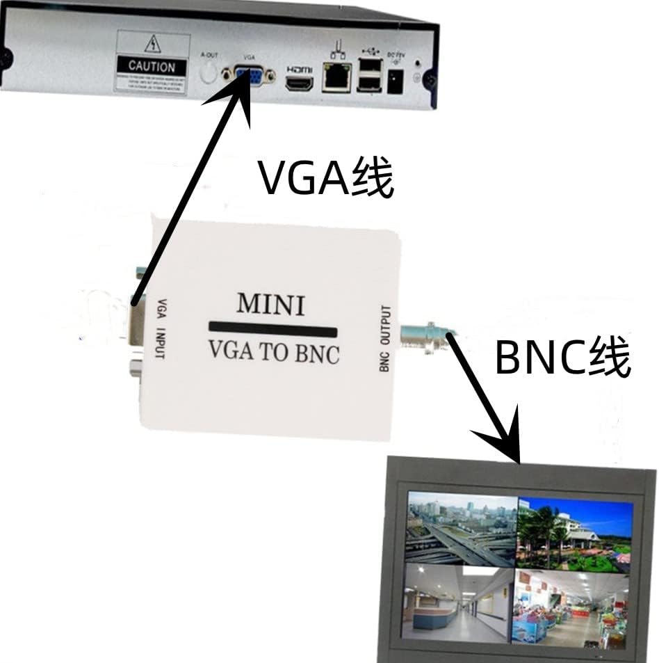 Saizhuo VGA לממיר BNC, Mini HD VGA ל- BNC 1920 X עבור וידאו ועידת קולנוע ביתי טלוויזיה המרת תמונת מחשב 1080 ממיר
