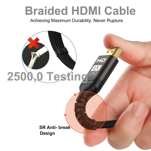 כבל HDMI של xiayryky 3ft, כבל HDMI 4K עם Ethernet & Arc, High Sapid HDMI 2.0 תומך ב- 4K@60Hz, HDCP
