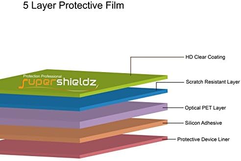 Supershieldz מיועד לטאבלט Alcatel A30 מגן מסך 8 אינץ 'מגן בהגדרה גבוהה