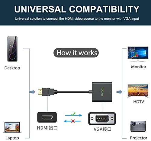 UVOOI HDMI ל- VGA מתאם 20-Pack, HDMI ל- VGA כבל זכר לנקבה מוניטור כבל תצוגה 1080p@60Hz לשולחן עבודה, מחשב