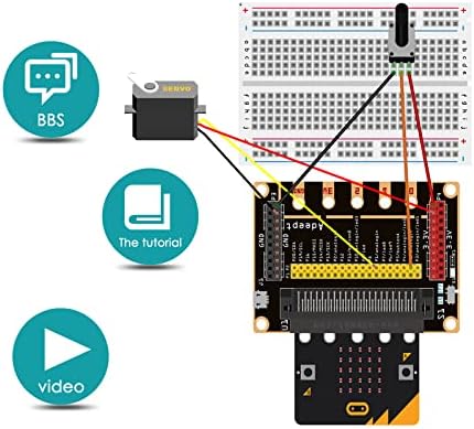 Gitsee BBC Micro: ערכת Starter Bit, ערכת Starter Microbit אלקטרונית למיקרו: BIT עם V1 MICRO BICK