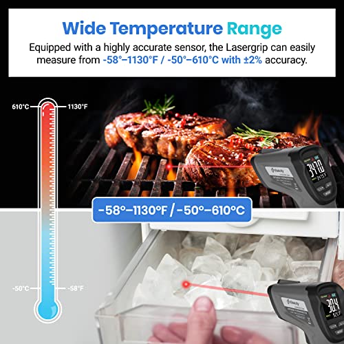 אקדח טמפרטורת מדחום אינפרא אדום-58-עד 1130 -, כלי טמפרטורה לייזר לבישול, גריל, תנור פיצה, מחבת עם פליטה מתכווננת