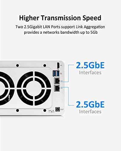 Terramaster 2.5GBE NAS Server F4-223 + 4GB DDR4 RAM