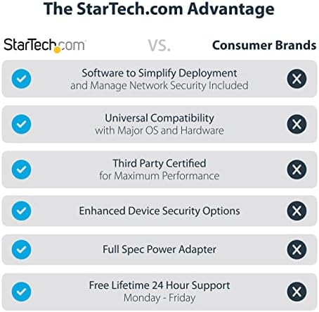 StarTech.com תחנת עגינה למחשב נייד אוניברסלי היברידי עם אספקת חשמל של 100 וואט-צג כפול 4 קראט 60
