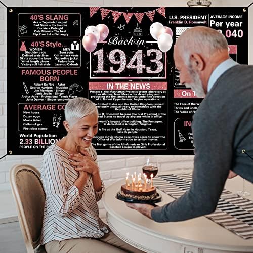 קרניקס רוז זהב קישוטי יום הולדת 80 לנשים, וינטג ' עוד בשנת 1943 באנר רקע יום הולדת, פוסטר יום הולדת