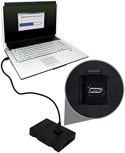 Metra USB-MINI-CAB-CAB AXXESS כבל ממשק מחשב USB