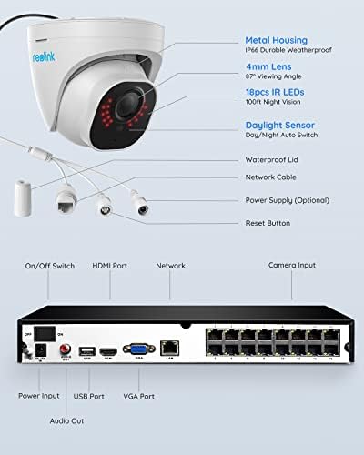 REOLINK 4K SMART POE Security Securit