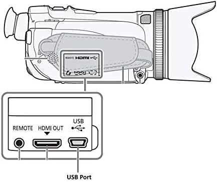 מצלמת וידיאו USB של IENZA לממשק מחשב מחשב IFC-300PCU IFC-400PCU כבל כבל עבור CANON VIXIA HF R800,