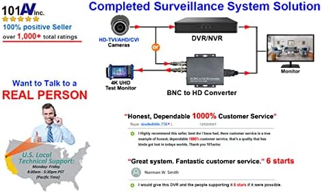 101AV 23.6 5MP Super HD-TVI, AHD, CVI ו- CVB