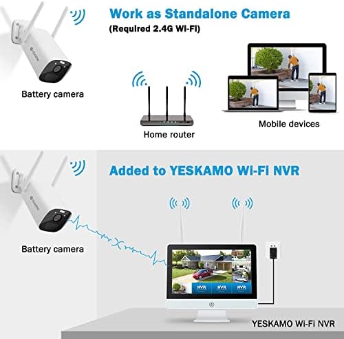 Yskamo 3mp wifi NVR מערכת מצלמות אבטחה בחוץ, מצלמות חשמל 4x DC + 1 x מצלמת אבטחה סולארית