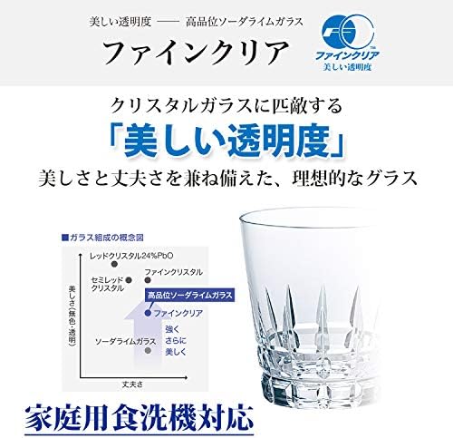 טויו סאסאקי כוס זכוכית, חיים צבעוניים, מבטחים מדיח כלים, מיוצר ביפן, 8.1 פלורידה, סט של 96 05062HS