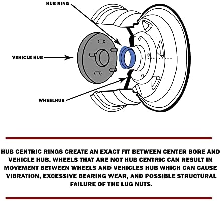 חלקי אביזרי גלגלים סט של 4 טבעת מרכזית טבעת 73 ממ OD עד 71.50 ממ מזהה רכזת, פוליקרבונט
