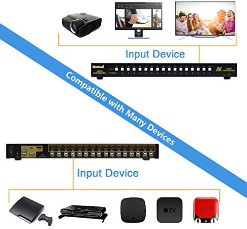 Jidetech HDMI USB KVM מתג 16 יציאה עד 4K@30Hz רזולוציה עם USB 2.0 רכזת תומכת במיתוג עכברים חמים עבור לינוקס, Windows,