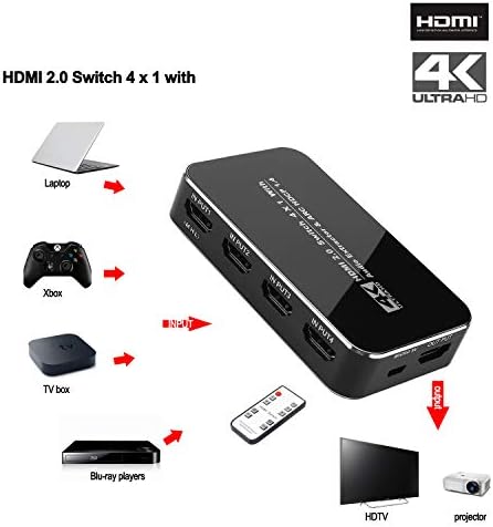 מתג 4K HD HDMI, FHONG 4 יציאות 4K x 2K HDMI 2.0 מתגי רכזת מתגי יציאת רכזת עם שלט אלחוטי IR, עבור Mackbook