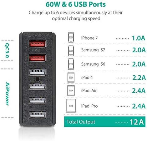 מטען קיר USB DTK 6 יציאה 60W מטען USB QC3.0 תחנת טעינה בנמל רב -יציאה עם כבל חשמל 5ft לאייפון