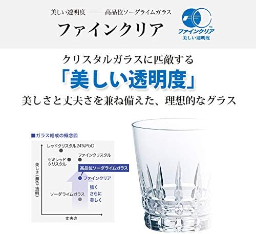 Toyo Sasaki Glass B-10201HS-JAN-P כוס זכוכית, ברור, בערך. 14.2 פלורידה, סגנון חיים קלאסי, ארוך, בטוח למדיח,