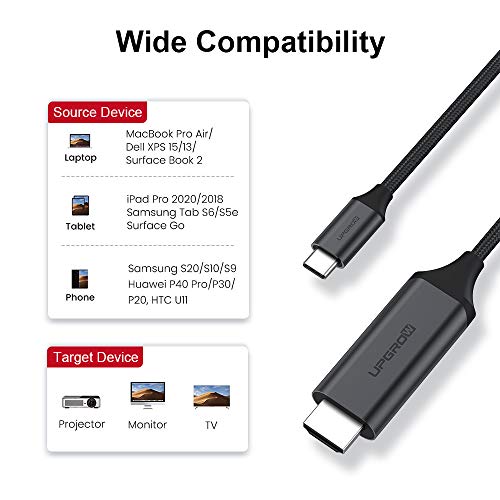 גידל USB C ל- HDMI כבל 4FT 4K@60Hz USB סוג C לכבל HDMI עבור MacBook Pro MacBook Air iPad Pro Pomac