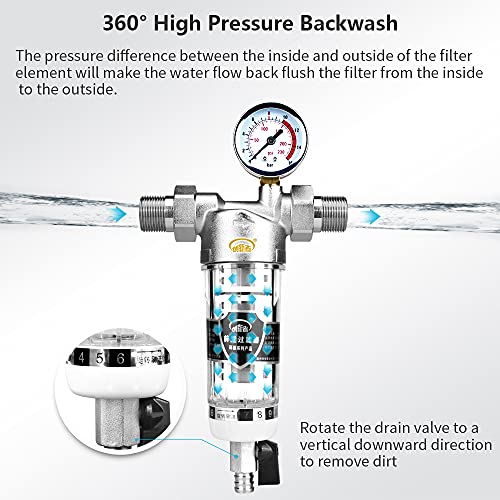 פילטר משקעים ספין למטה, 1 Mnpt+1/2 Mnpt, מסנן מים שלם בבית עם מגרד ומד לחץ מים, 40 מיקרון סומק מוטב