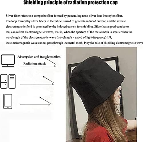 Mehaoc emf הגנה על כובע אנטי קרינה עם כובע מיוחד עם מיגון RF מיוחד על אמיזת יוניסקס